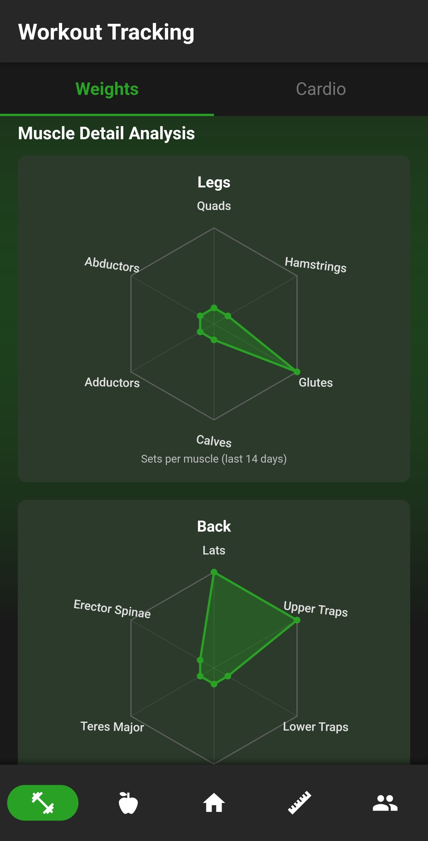 NutriMotion muscle analysis screen.