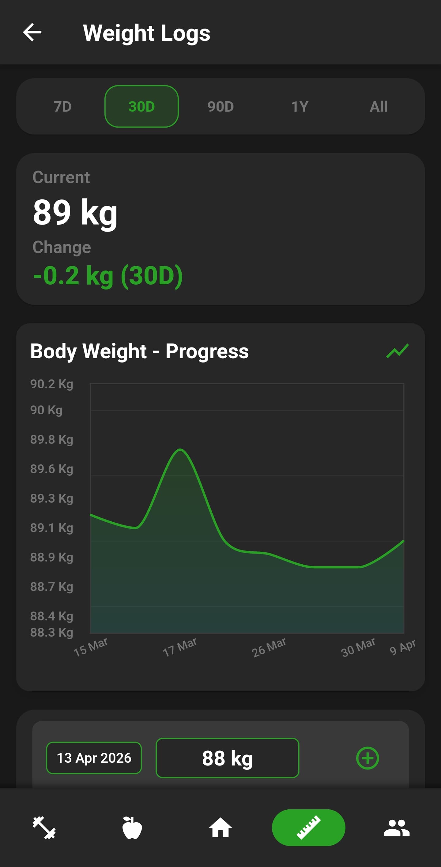 NutriMotion weight tracking screen.