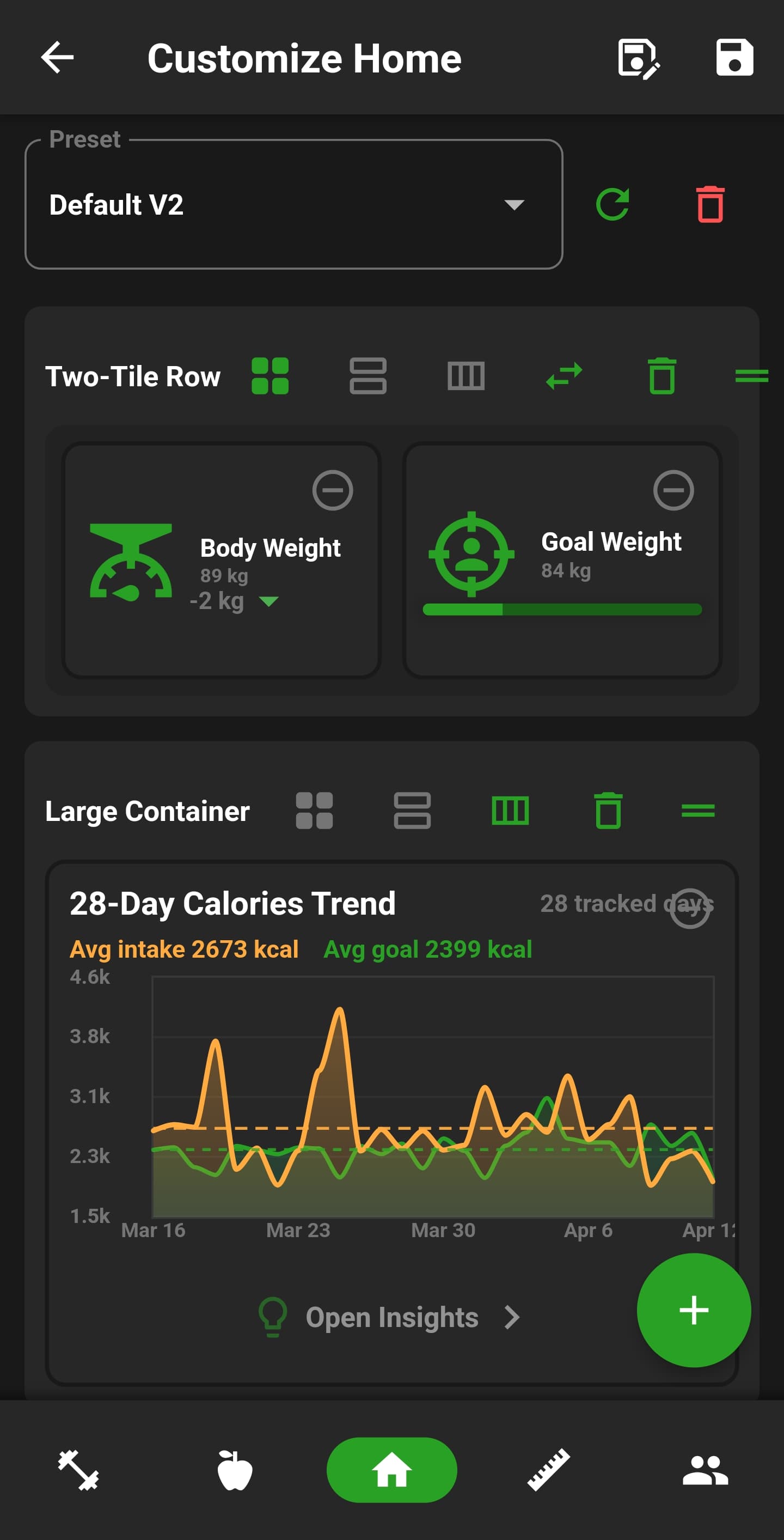 NutriMotion dashboard customisation screen.