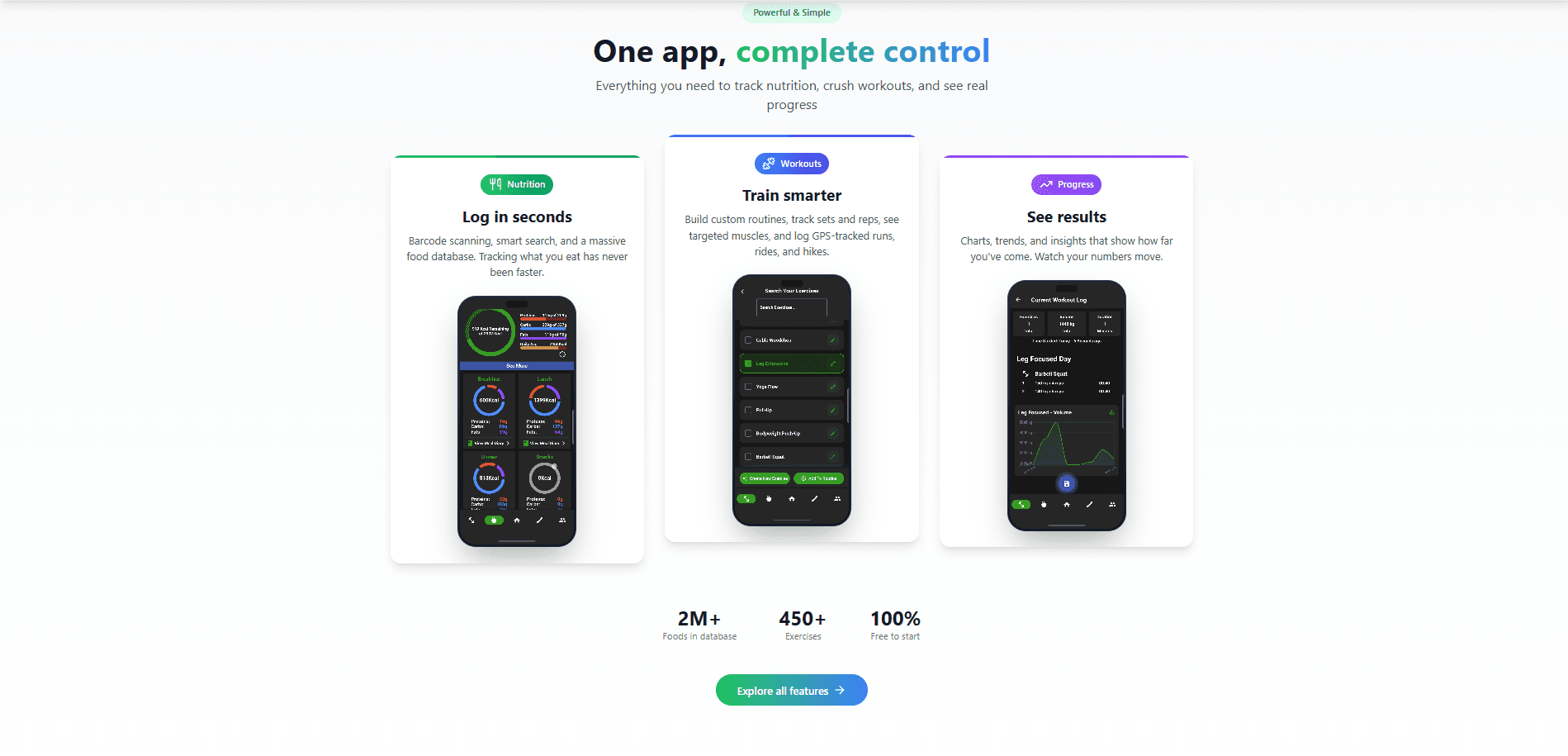 NutriMotion website section showing feature breakdowns.