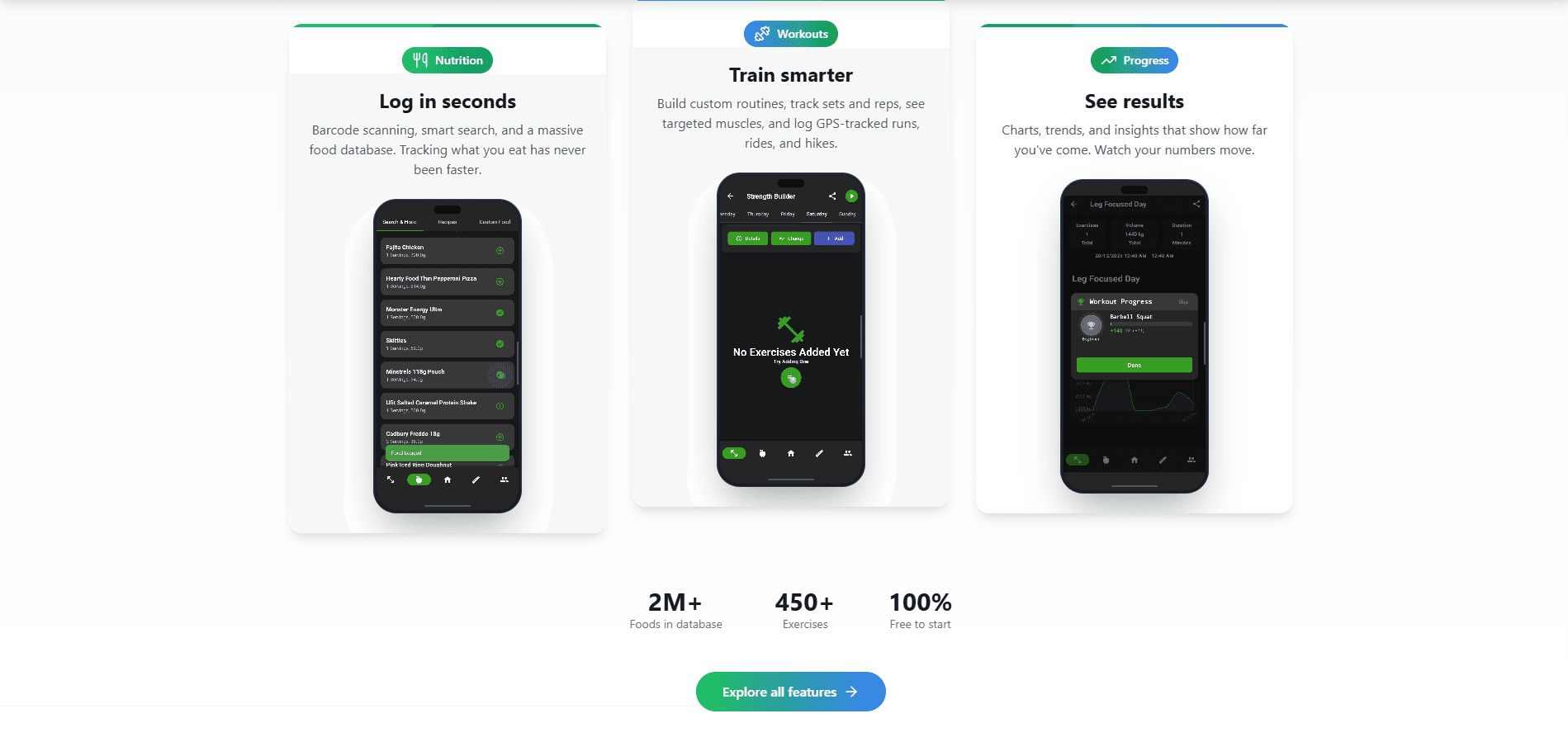 NutriMotion website overview of its nutrition, workout and progress features.