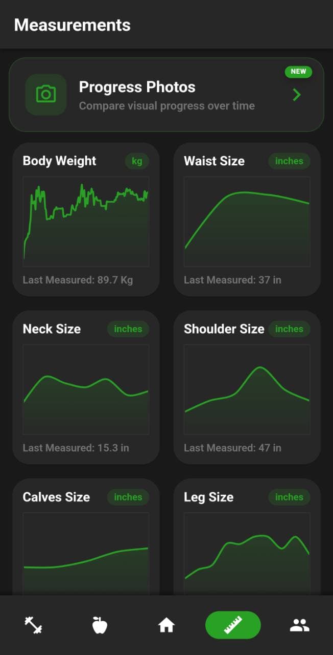 NutriMotion training trends, measurements, weight history and muscle analysis.